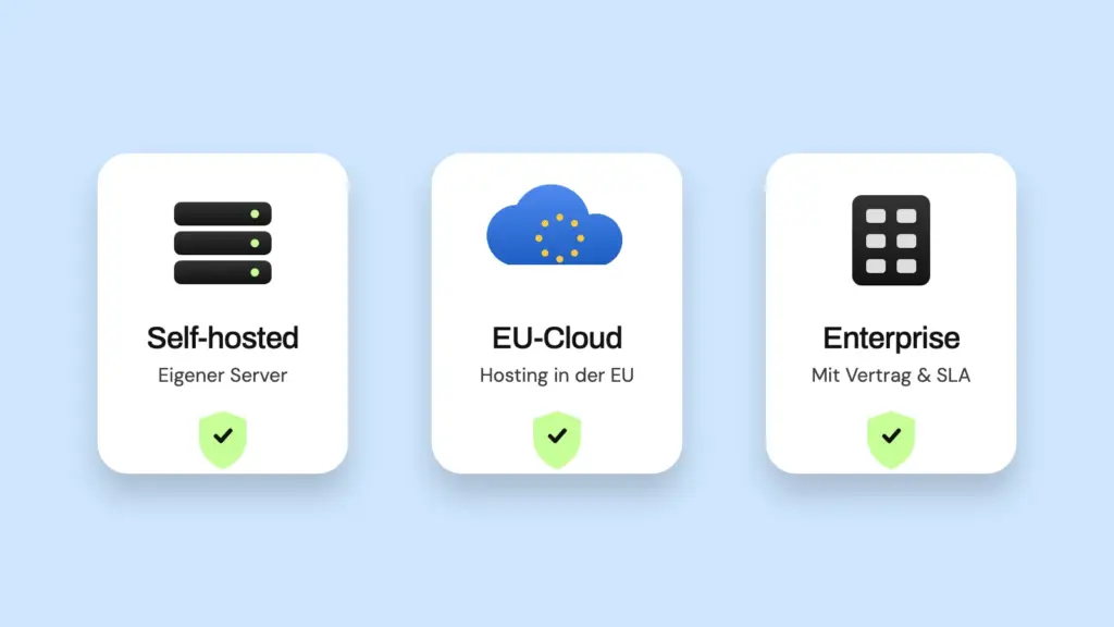 Three routes to GDPR-compliant web analytics: self-hosted, EU cloud and enterprise