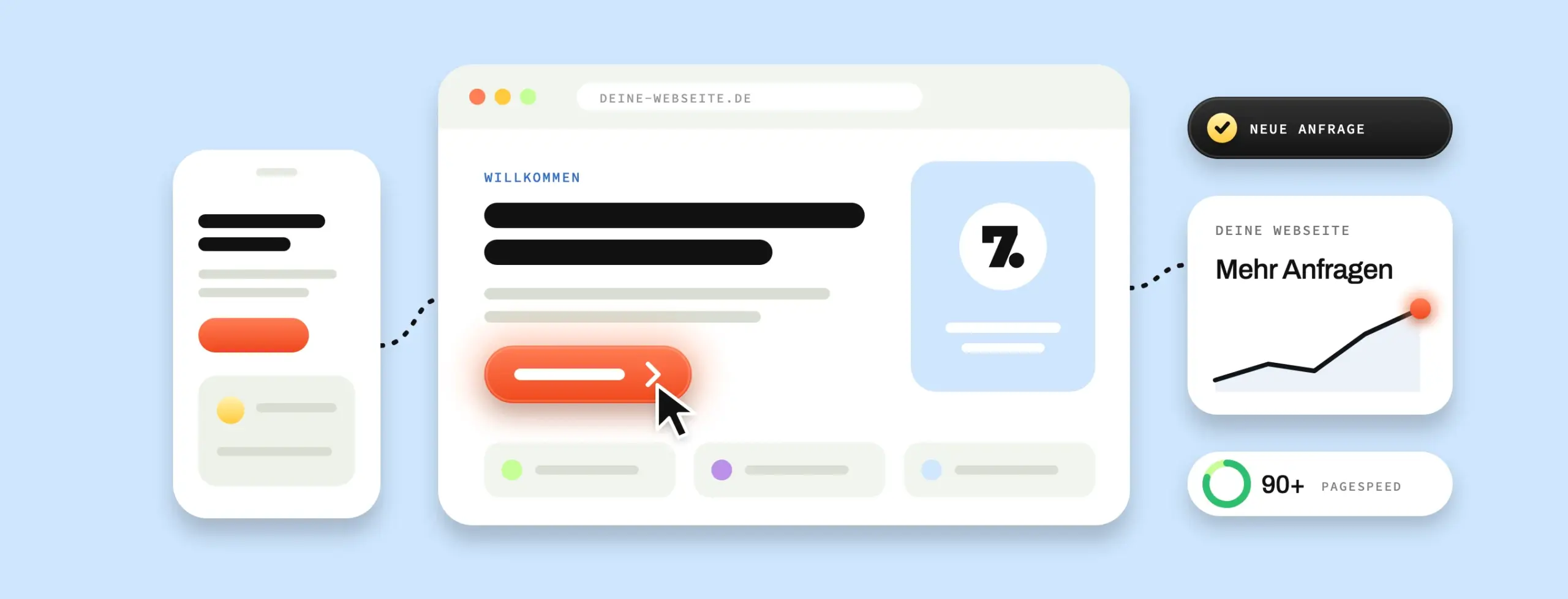 Illustration: a website in the browser and on a smartphone with a call to action, a new enquiry and a rising enquiry curve