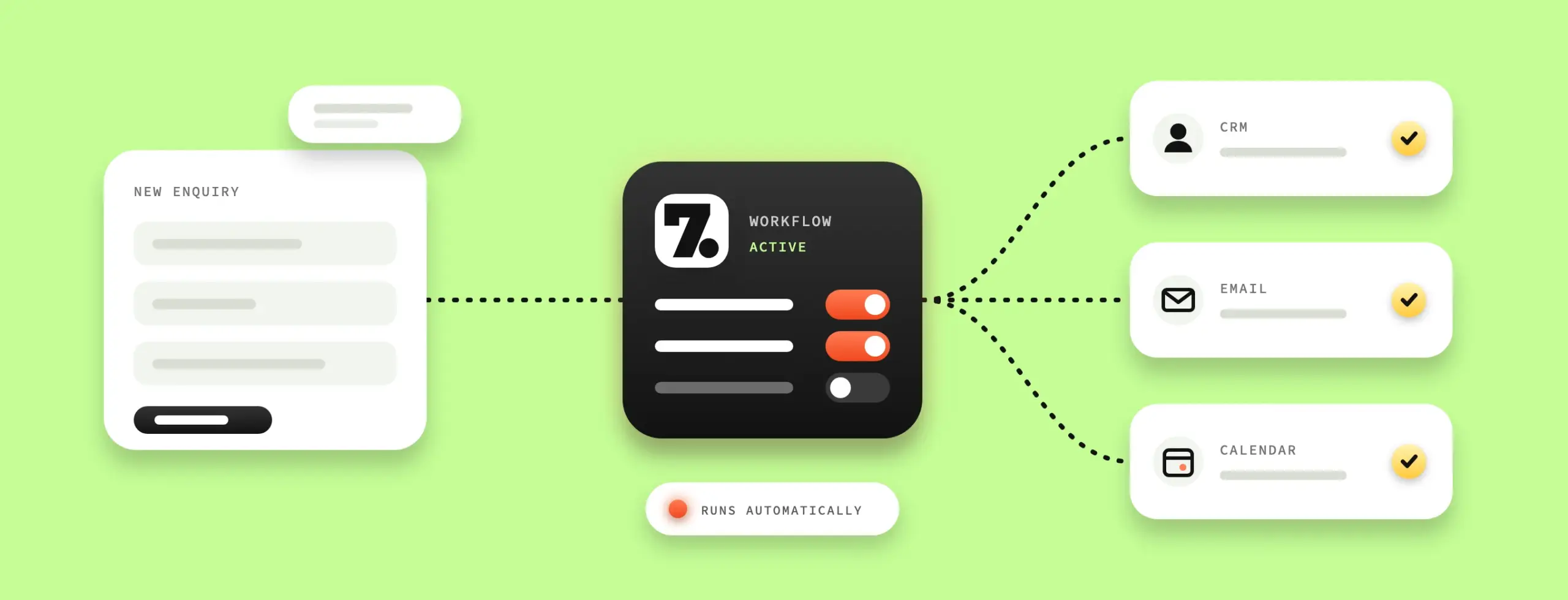Illustration: an enquiry flows automatically through a workflow into CRM, email and calendar